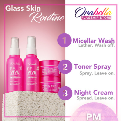 Orabella RE.Vive Natural Skin Care Set x1 Set of 4 Products