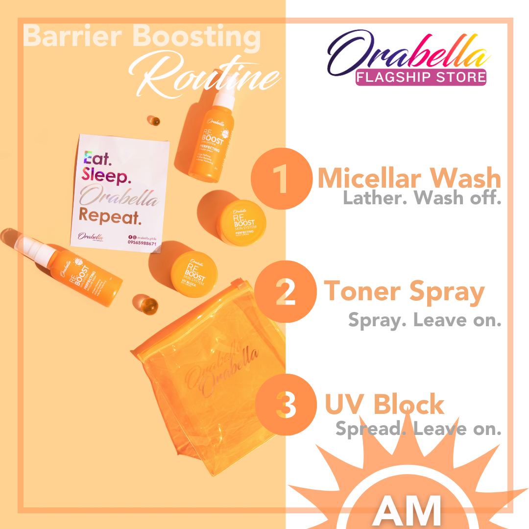 Orabella RE.Boost Natural Skin Care Set x1 Set of 4 Products