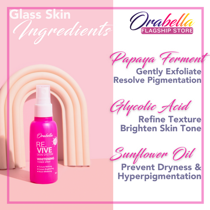 Orabella RE.Vive Toner Spray 50ml 2pcs+1FREE