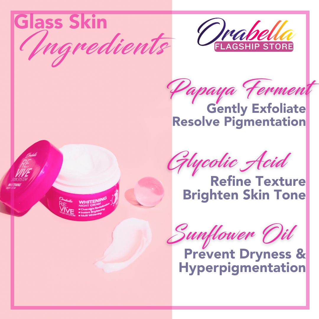 Orabella RE.Vive Night Cream 10ml 2pcs+1FREE